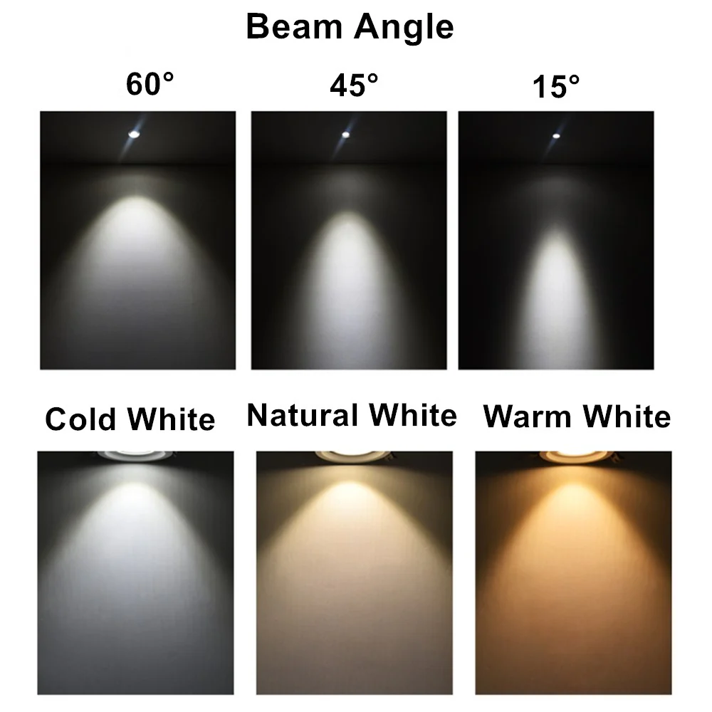 Beam angle impact on lighting focus in commercial spaces