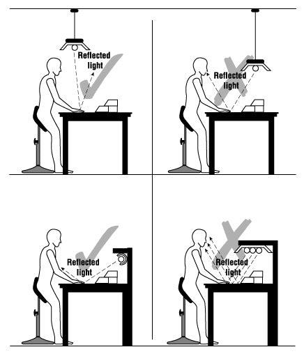 office lighting glare causing eye strain and discomfort on computer workstation